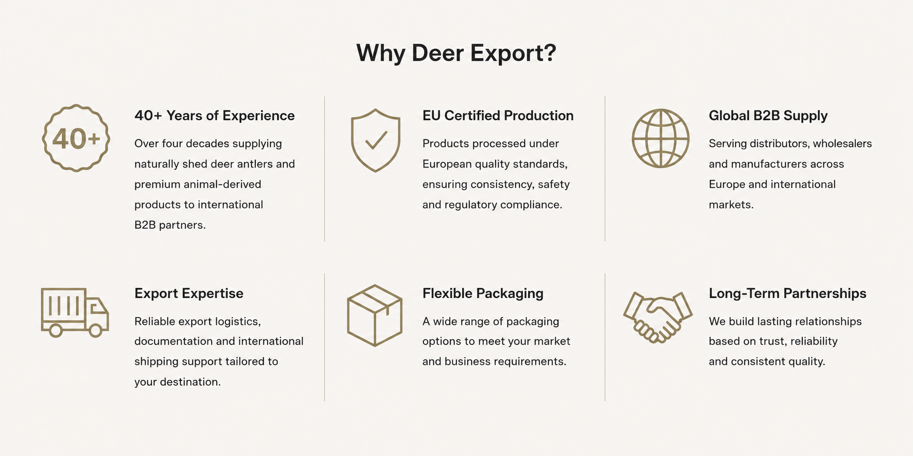 Why Deer Export infographic highlighting 40+ years of experience, EU certified production, global B2B supply, export expertise, flexible packaging and long-term partnerships.