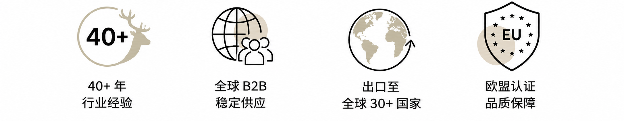 展示 Deer Export 核心优势的图标，包括 40 多年经验、全球 B2B 供应、欧盟认证生产和全球出口能力。